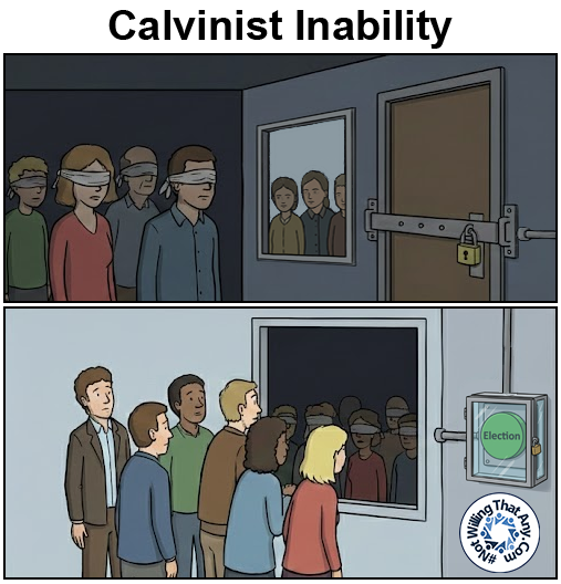 Calvinist Inability