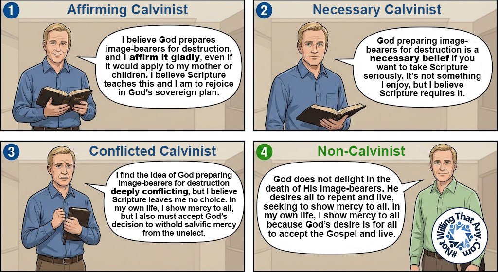 Calvinism: Four Views