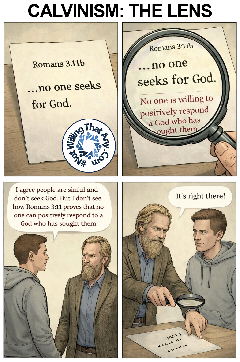 Calvinism – The Lens