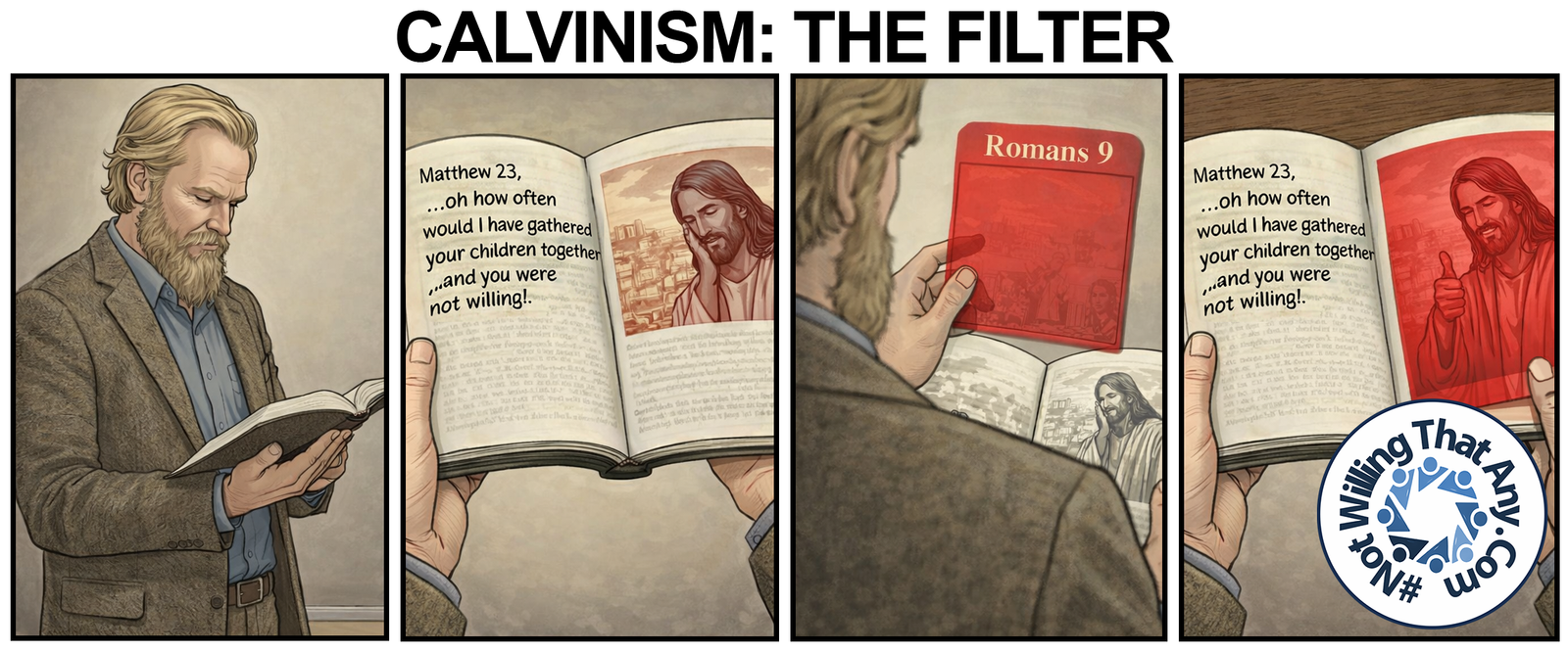 Calvinism: The Filter